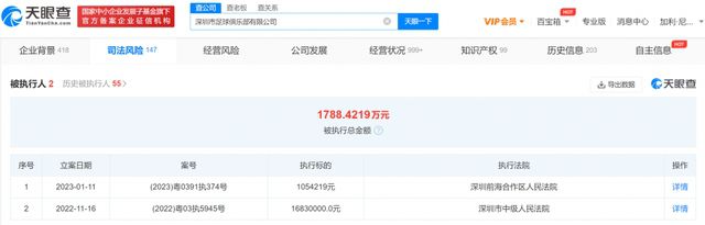 2018-2019赛季之后，这是博洛尼亚首次在单赛季意甲中主场6连胜。